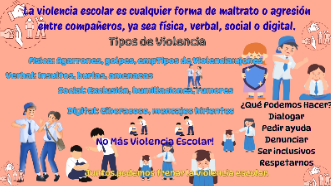 El bullying o acoso escolar